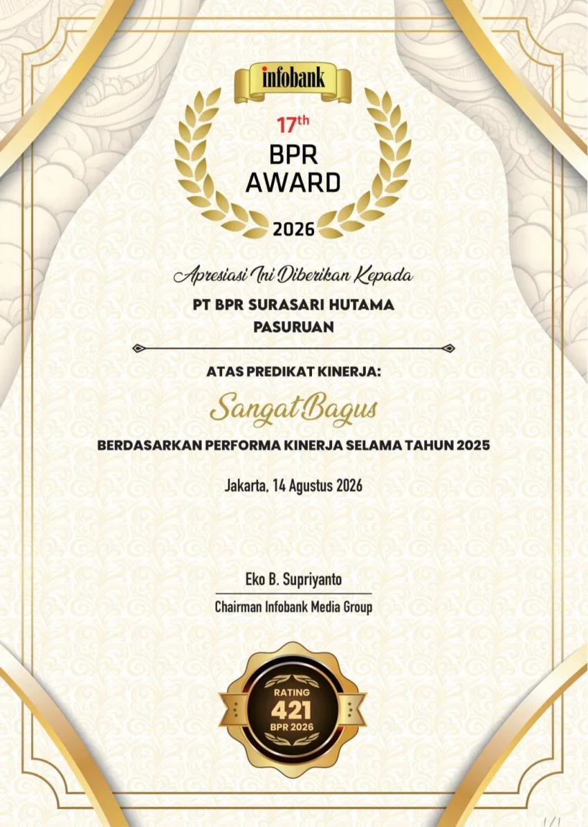 BPR Award 2026 Predikat Kinerja "Sangat Bagus"
