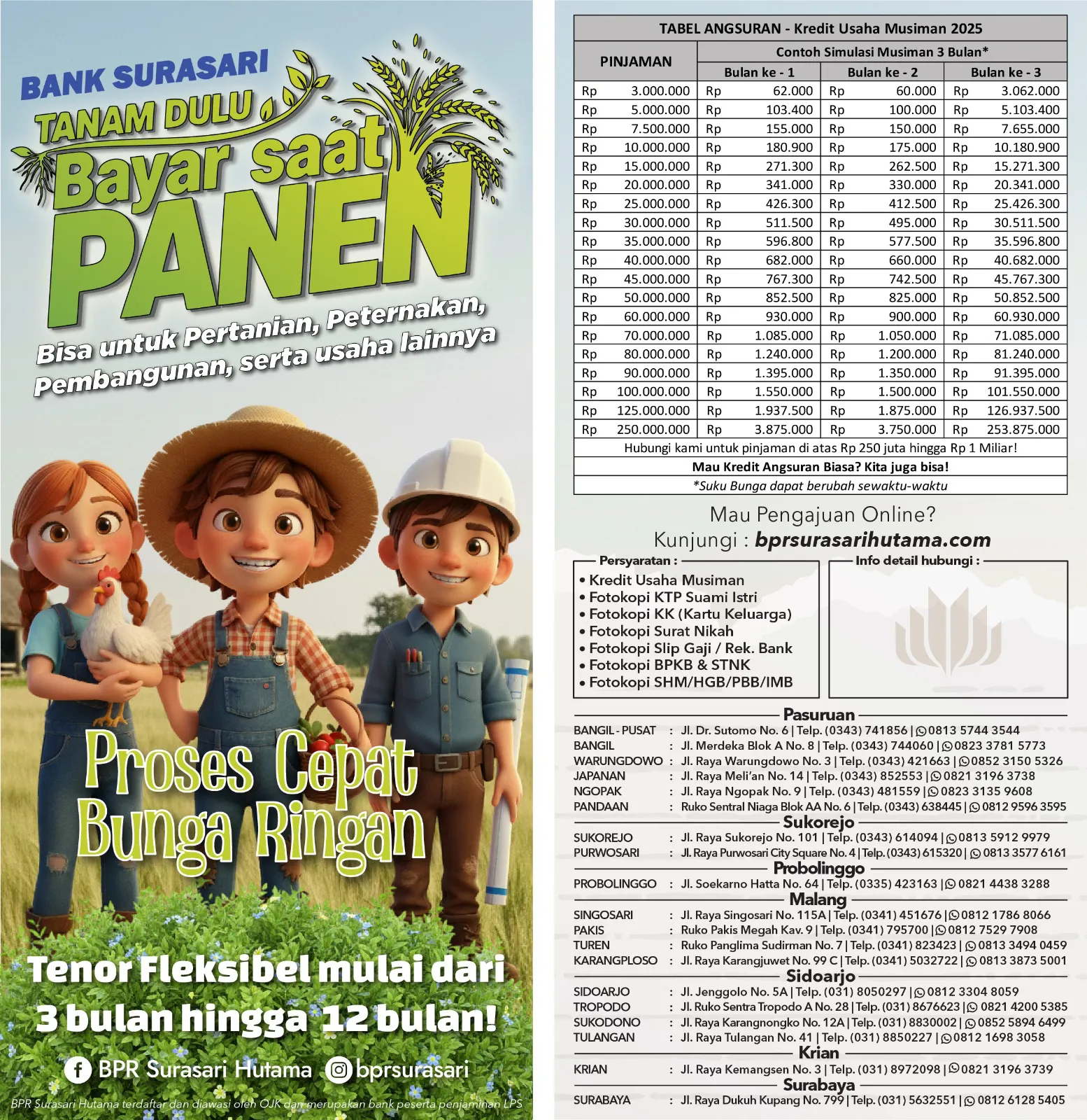 Bayar Saat Panen