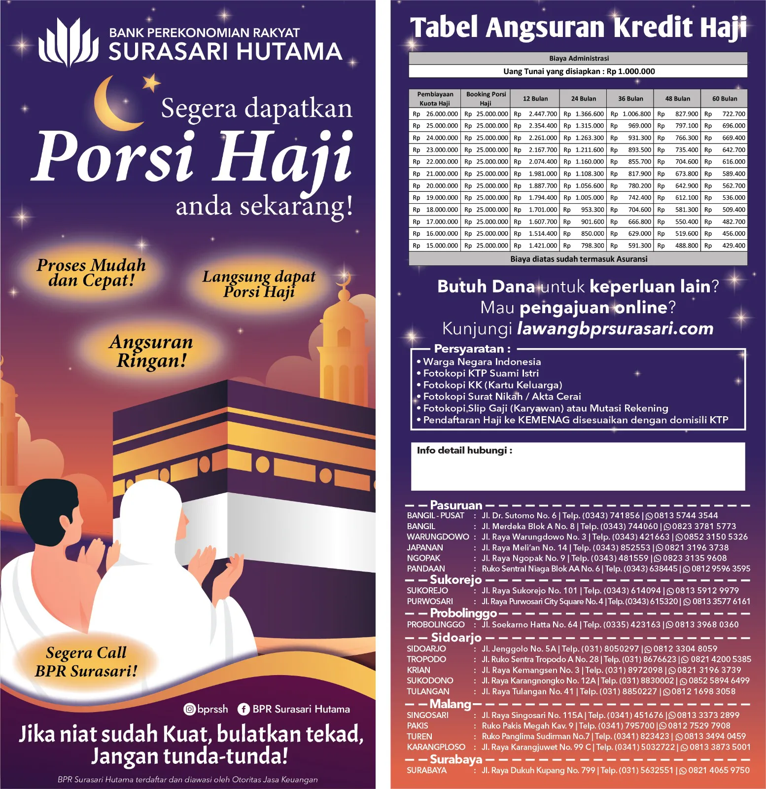 Kredit Porsi Haji