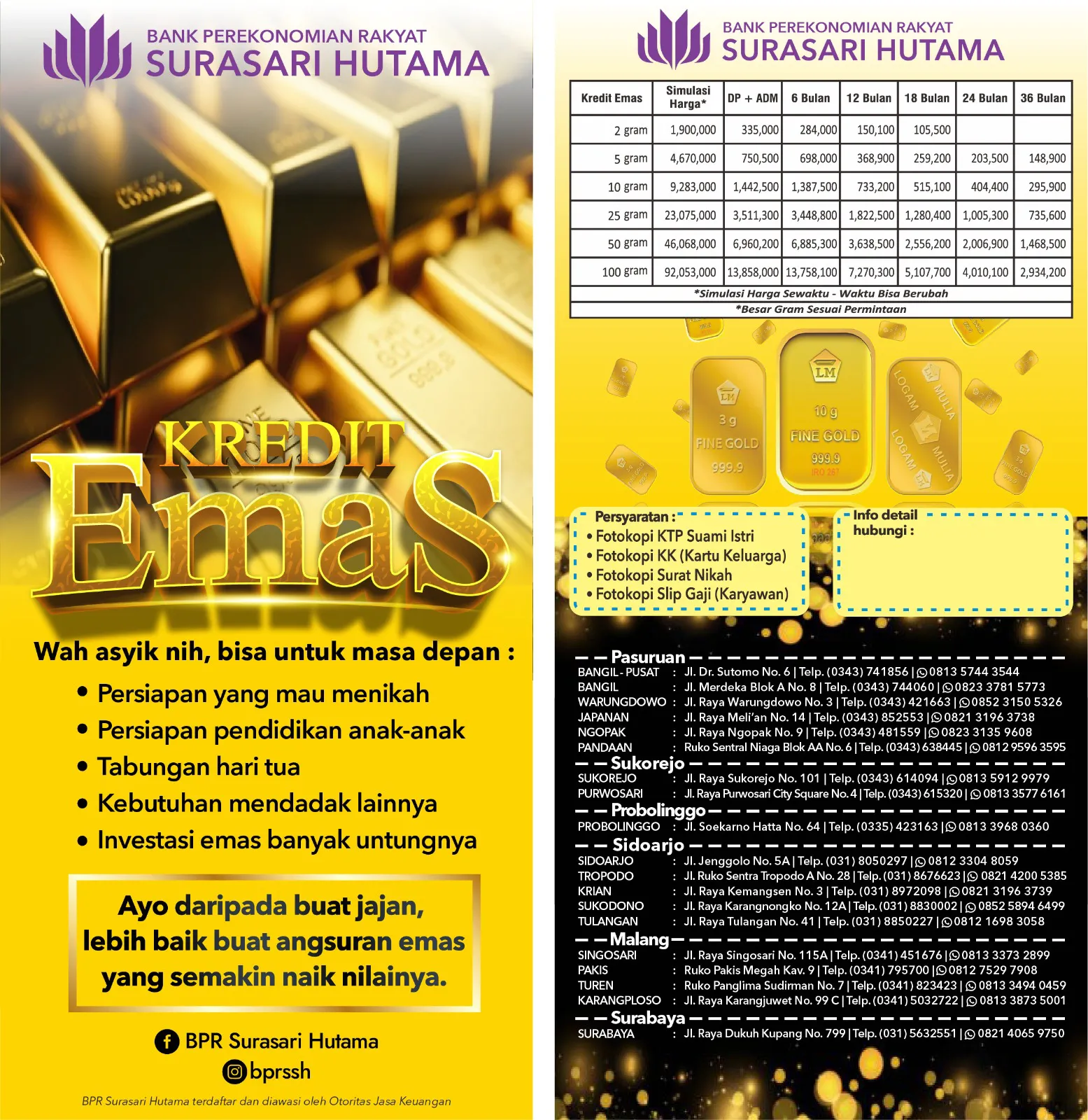 Kredit Emas