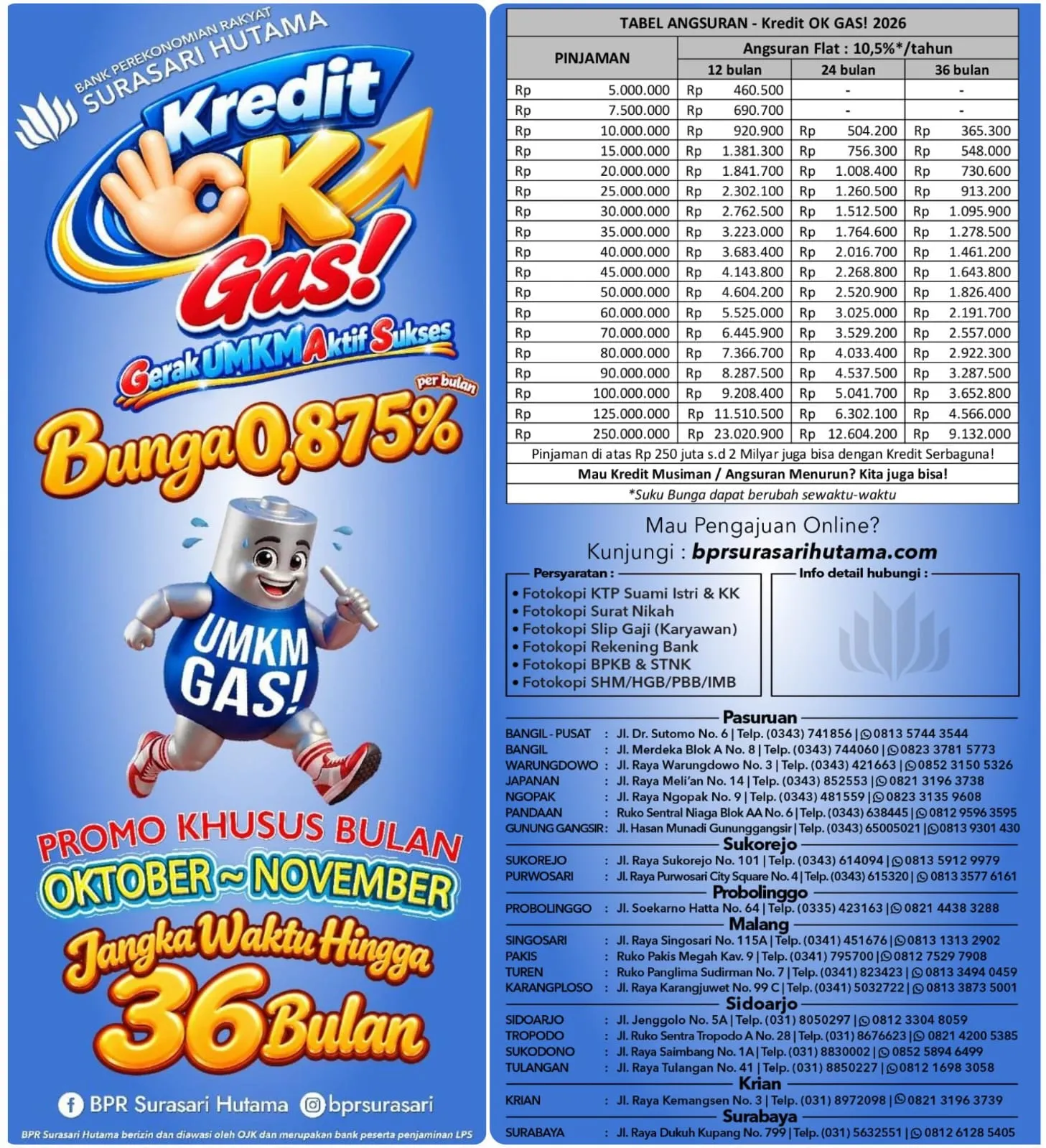 Brosur OK Gas !
